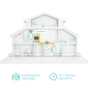 Kit 2x CPL AV1000 Gigabit WiFi AC avec prise gigogne 3
