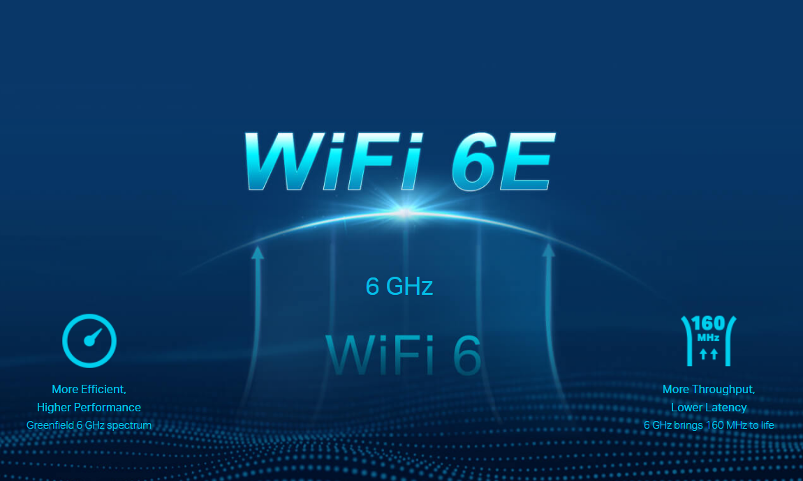 4 lucruri de știut înainte să cumperi un router Wi-Fi 6E