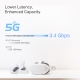 5G BE9300 Tri-Band Whole Home Mesh Wi-Fi 7 System 6