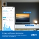Smart Wi-Fi Power Strip 5