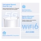 5G Sim AX3000 Whole Home Mesh WiFi 6 Router 5