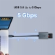USB 3.0 Type-C to SD & microSD 4.0 Card Reader 5