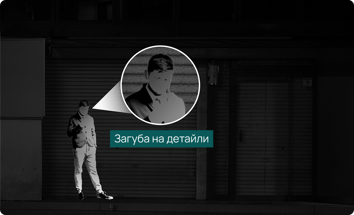 Only IR Night Vision